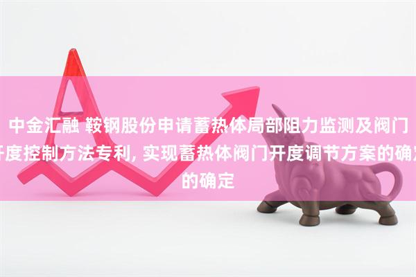 中金汇融 鞍钢股份申请蓄热体局部阻力监测及阀门开度控制方法专利, 实现蓄热体阀门开度调节方案的确定